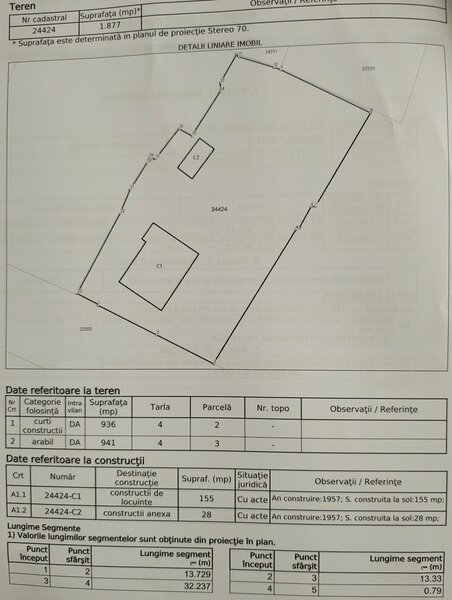 Sapunari, Lehliu gara.